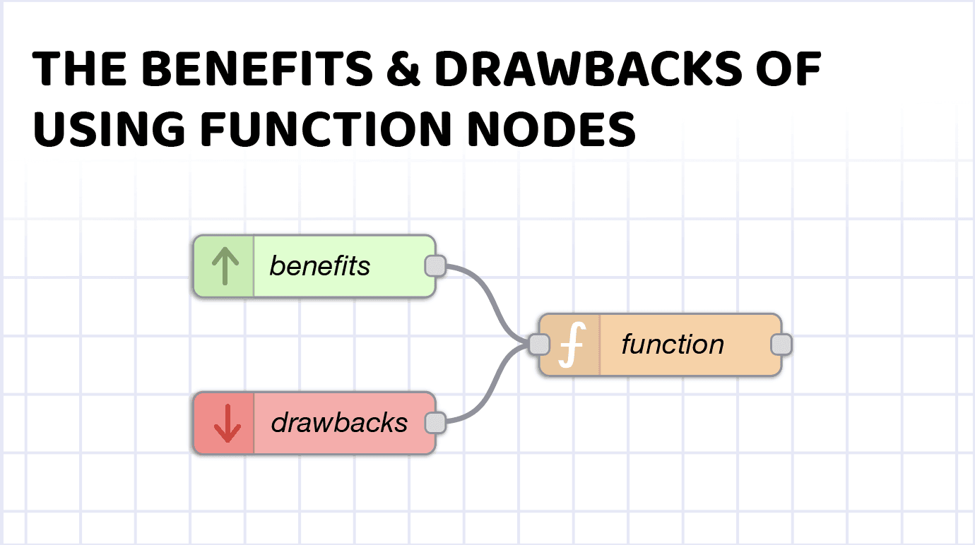 Image representing null